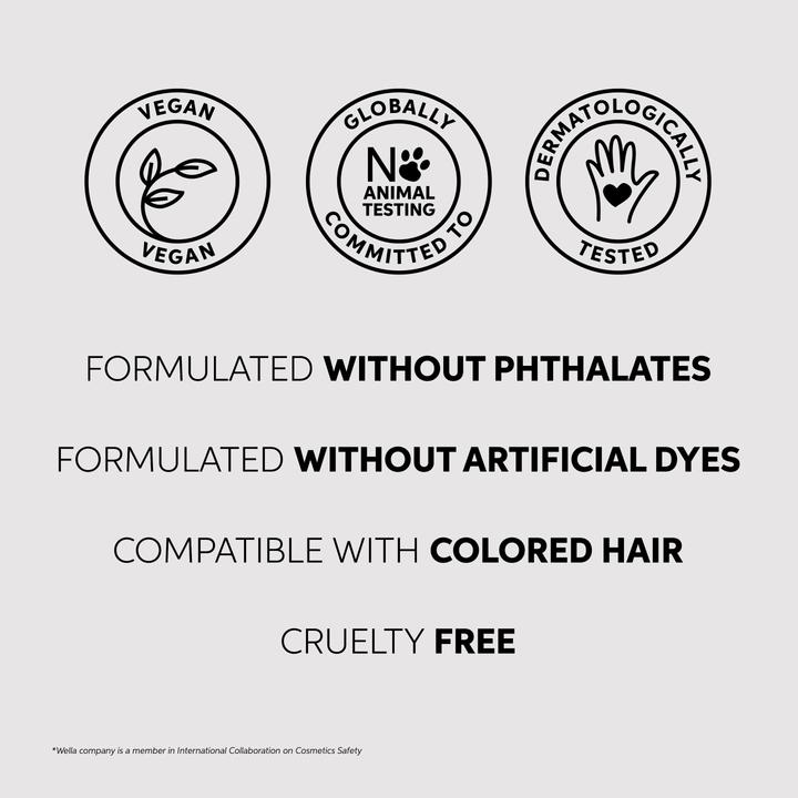 Produktbild Wella Ultimate Repair (150 ml)