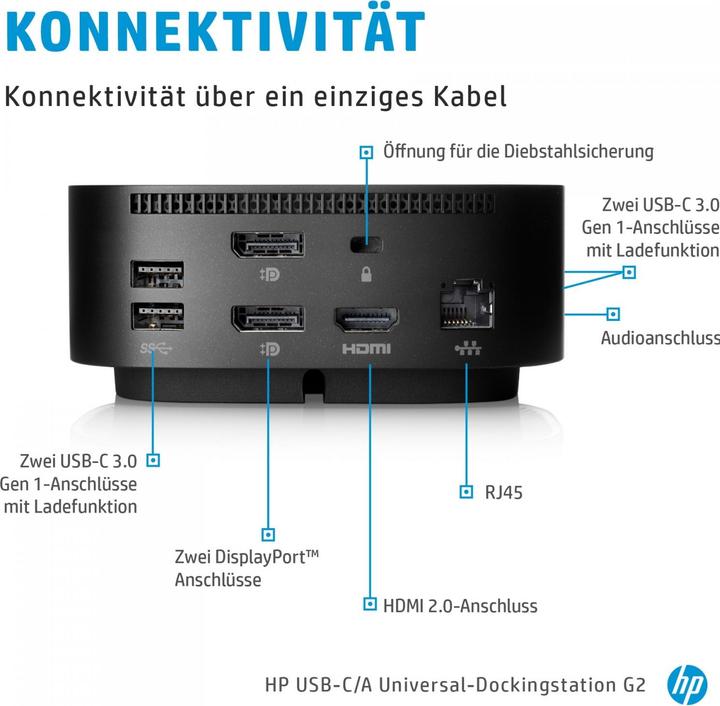 Image du produit HP G5 (USB-C, 1 Ports)