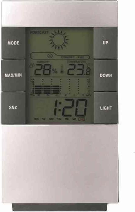 Produktbild TFA 35.1087