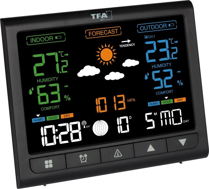 Actual product image TFA Funkwetterstation