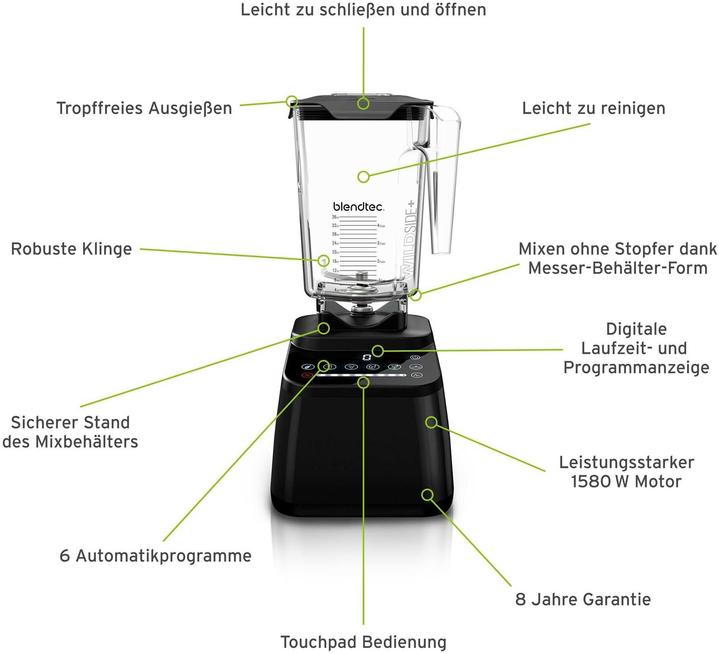 Image du produit Blendtec Designer 650 (1560 W)