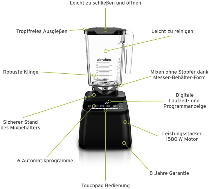 Actual product image Blendtec Designer 650 (1560 W)