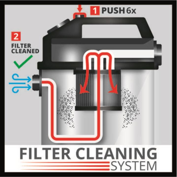 Produktbild Einhell TE-VC 2025 SACL (Nass-Trockensauger)