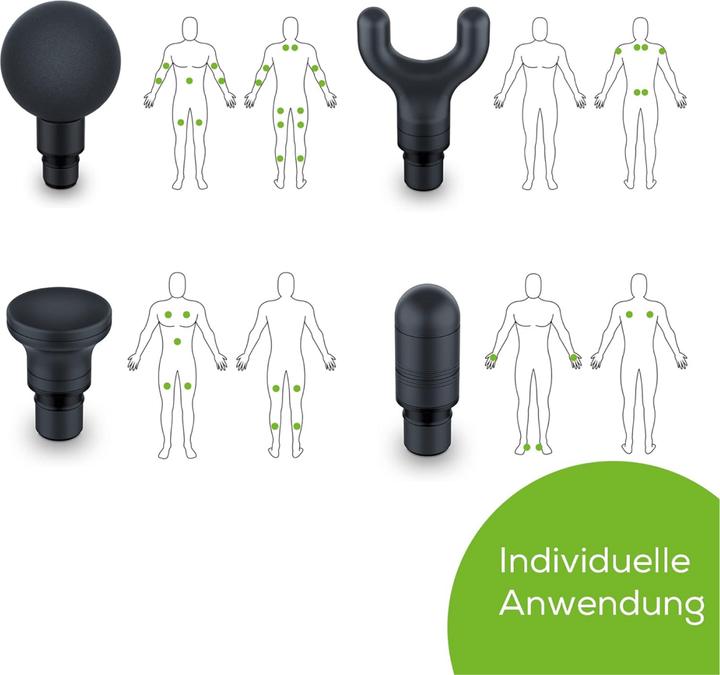 Produktbild Beurer MG 99 (5 Stufen, 300 min)