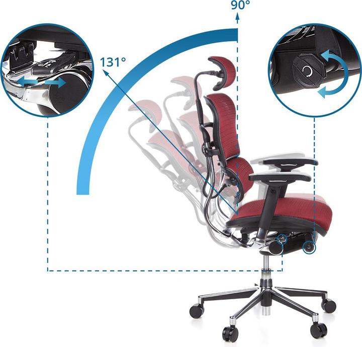 Produktbild Hjh Office Ergohuman