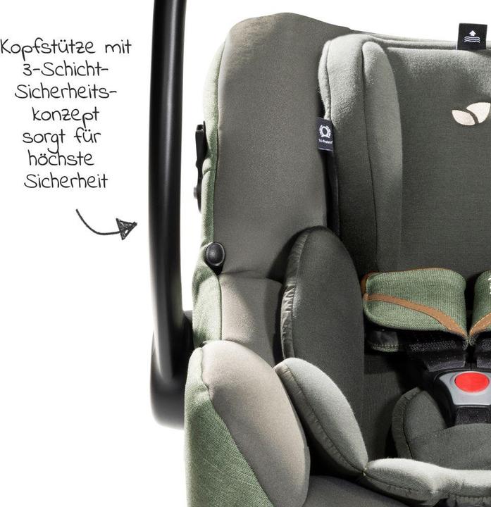 Image du produit Joie i-Jemini (Coque auto, Norme ECE R129/i-Size)