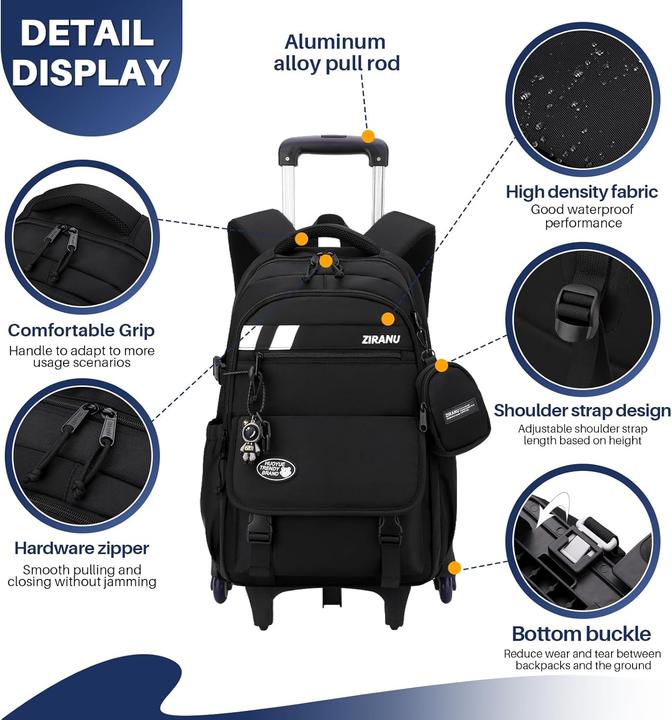 Produktbild Travelknot Schulrucksack mit Rollen