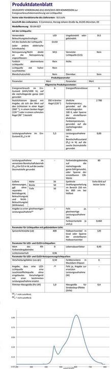 Actual product image B.K.Licht WIFI LED bulb, set of 2, GU10/5.5W/350lm (GU10, 350 lm, 2x)