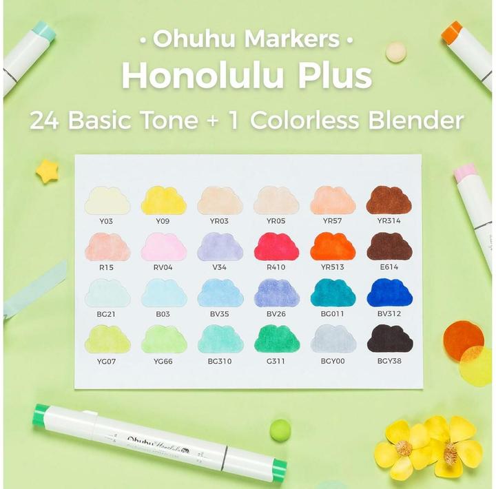 Image du produit Ohuhu Honolulu Plus (24x)