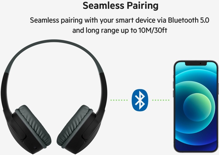 Produktbild Belkin Mini-On-Ear