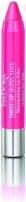 Actual product image Isadora Twist-Up Gloss Stick 15 Pink (1506)