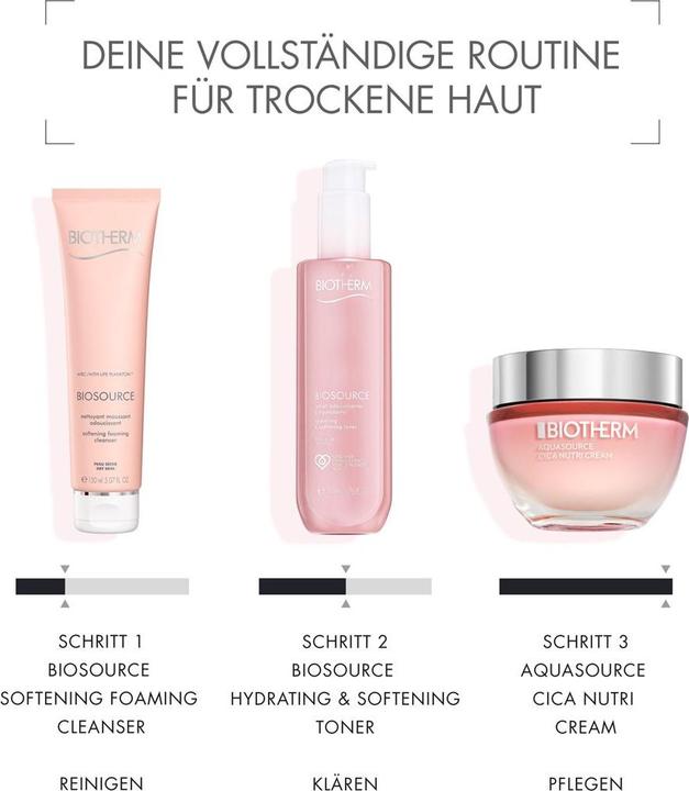 Actual product image Biotherm Aquasource Cica Nutri (50 ml)