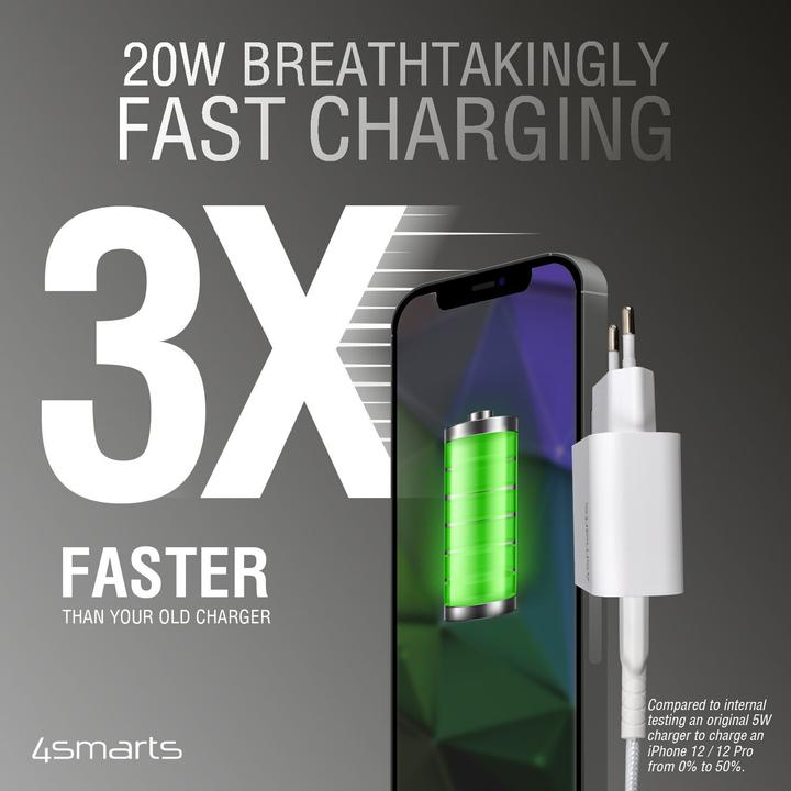 Produktbild 4smarts VoltPlug (20 W, 1 Port)