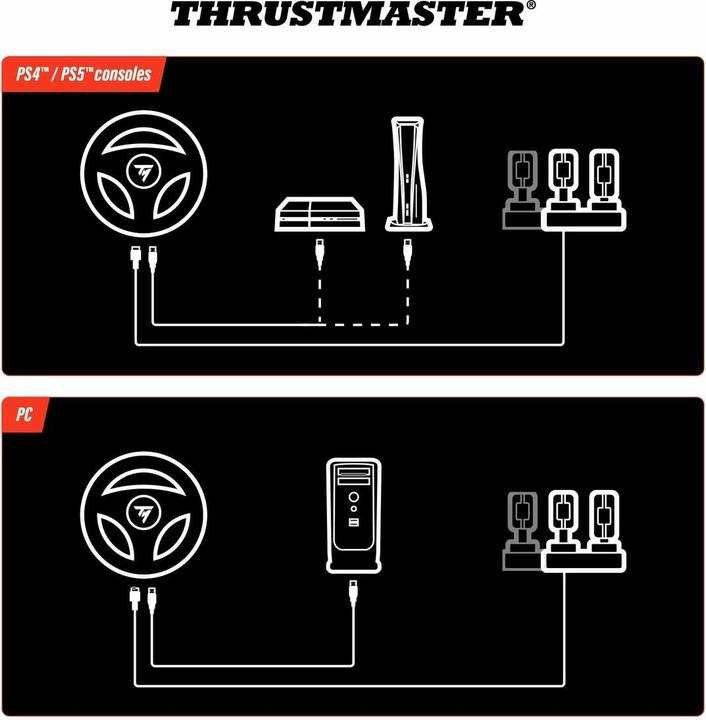 Actual product image Thrustmaster T98 Ferrari 296 GTB (PS4, PS5, PC)