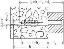 Immagine prodotto Fischer Tassello a espansione S 6 30 mm 6 mm 501 (100 pz.)