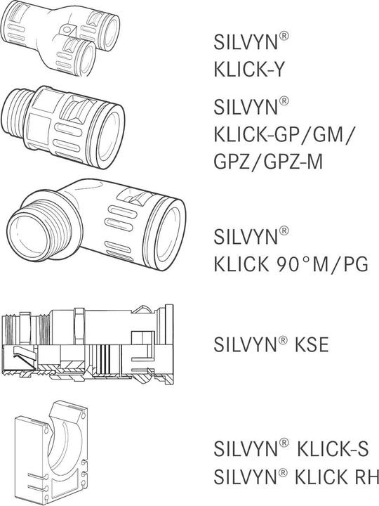 Actual product image Lapp 61747010