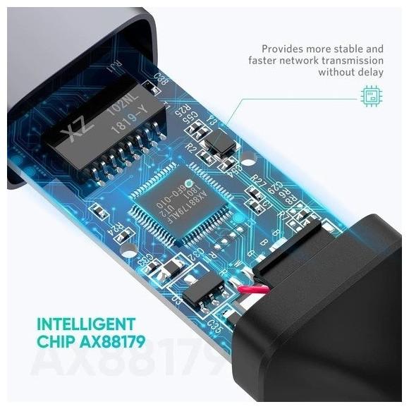 Produktbild Ugreen Ethernet Adapter (USB 3.0, RJ45 Gigabit Ethernet (1x))