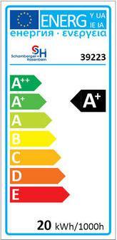 Energie-Label Scharnberger+Hasenbein 39223 LED Suchscheinwerfer (1680 lm, IP67)