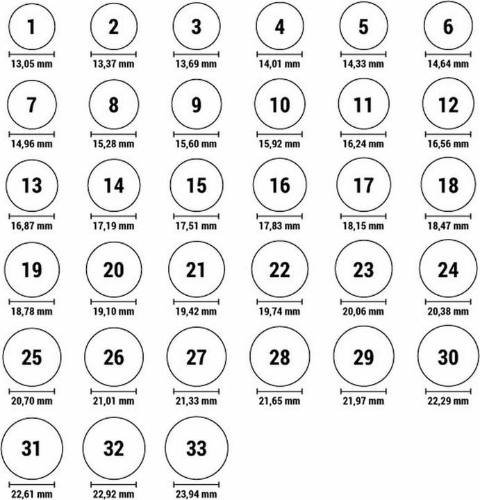 Immagine prodotto Guess Anello di gioielleria JUBR02188JWRH54 (14)