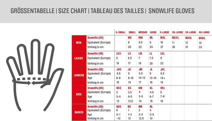 Produktbild snowlife BIOS Heat DT Glove Woman (M)