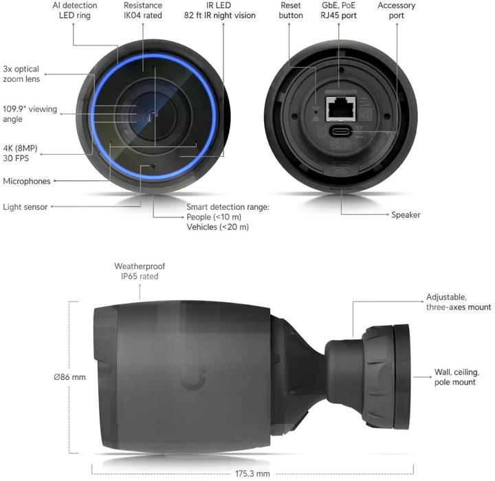 Actual product image Ubiquiti AI Pro (3840 x 2160 pixels)