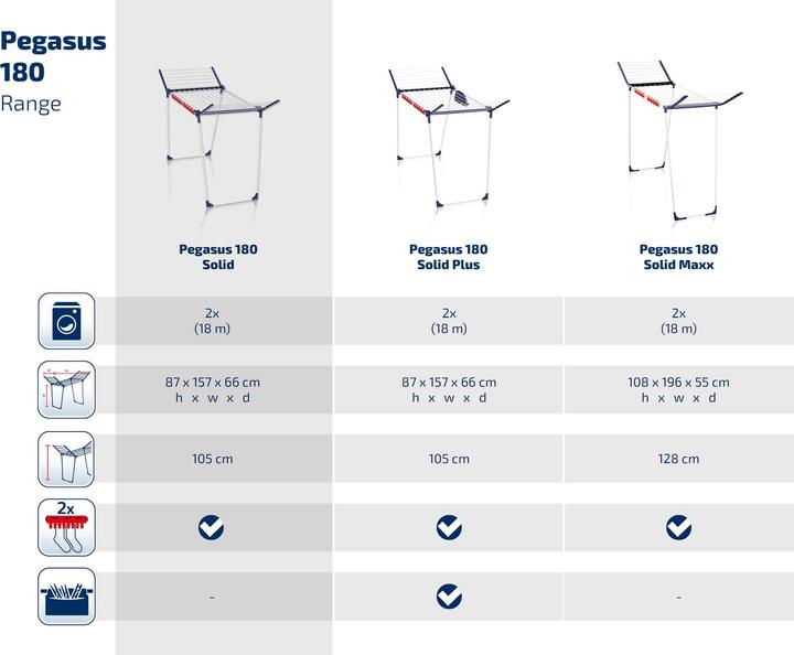 Actual product image Leifheit Pegasus 180 Classic (18 m)