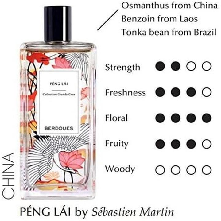 Actual product image Berdoues Péng Lái (Eau de parfum, 100 ml)