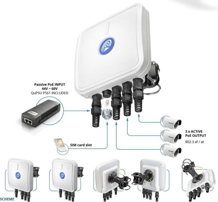 Produktbild Quwireless LTE-Industrierouter QuCam 240SM Outdoor Kit mit PoE+Switch