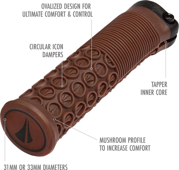 Produktbild Sdg Thrice 31 Lock-On