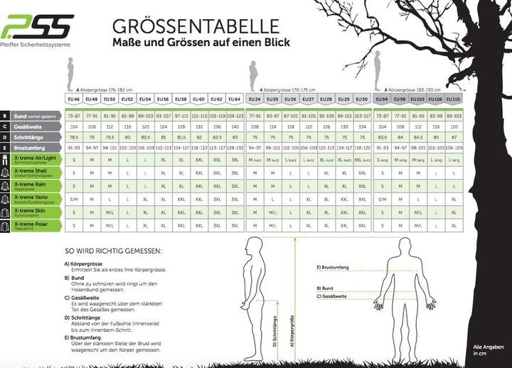 Produktbild PSS Sauenschutzhose X-treme Pect