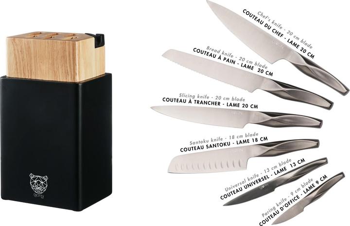 Produktbild Björn Porvoo