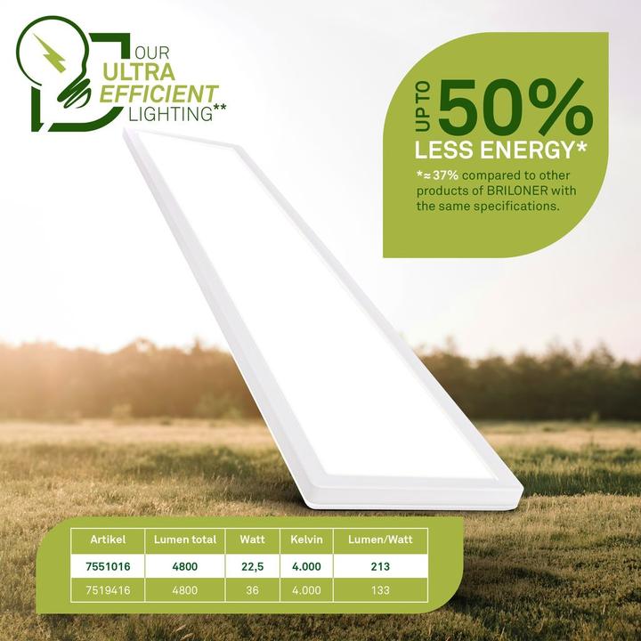 Produktbild Briloner Ultraeffizientes & Ultraflaches LED Panel mit Energieeffizienz Klasse A (4800 lm)