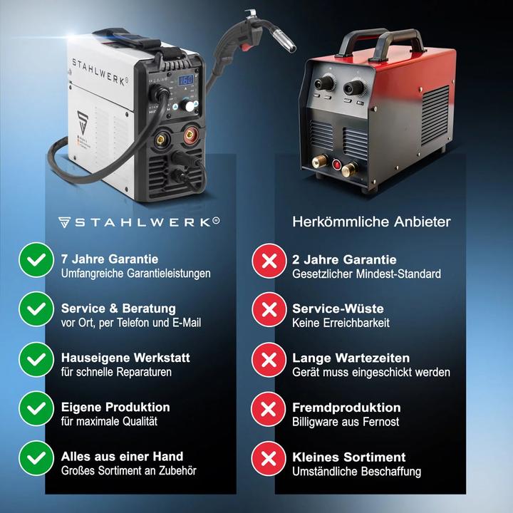 Actual product image Stahlwerk Welding machine MIG MAG 160 M IGBT 5 in 1 combi device with 160 amps