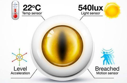 Image du produit Fibaro capteur de mouvement (50 m)