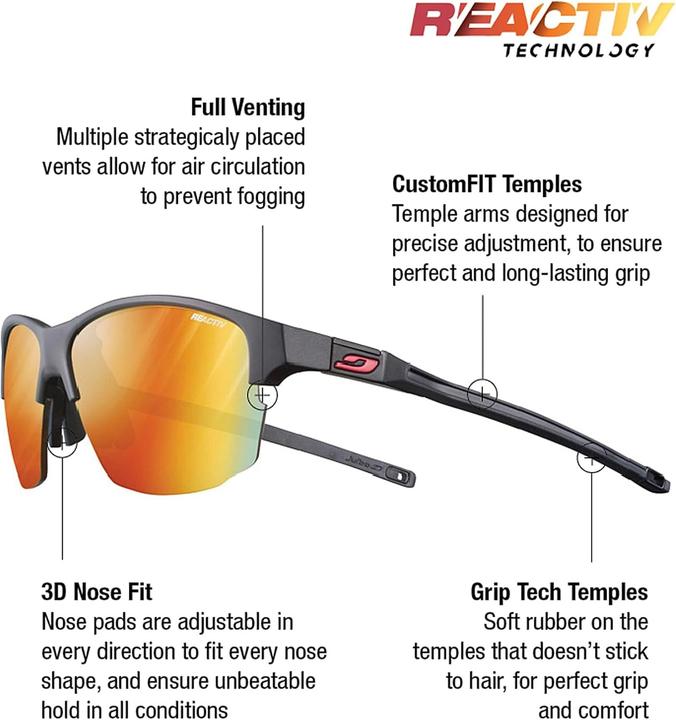 Actual product image Julbo Split Reactive 1-3 Sunglasses (Black Red, matt black-black red, Orange)