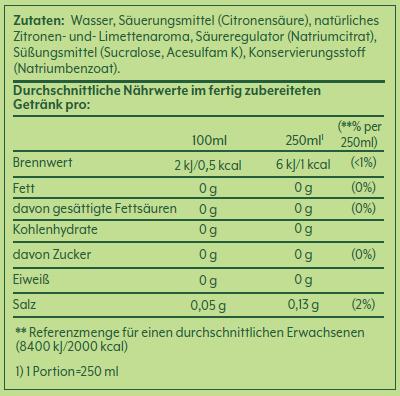 Nutritional values and ingredients SodaStream Syrup 7Up free lime/lemon 440 ml (1 x 44 cl)