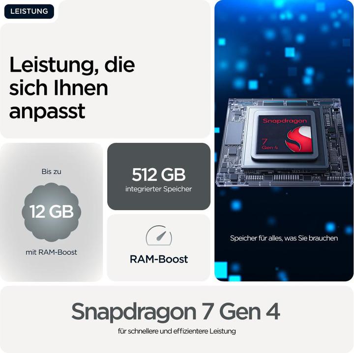 Produktbild Motorola Edge 70 (512 GB, Pantone Gadget Gray, 6.70", SIM + eSIM, 5G)