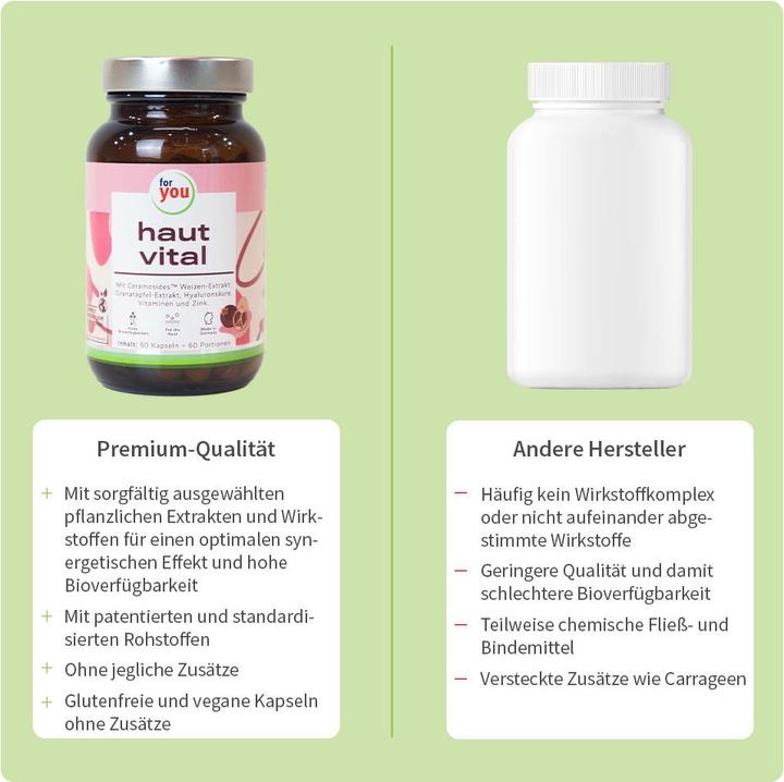 Produktbild For You haut vital (60 Stk., Kapseln)