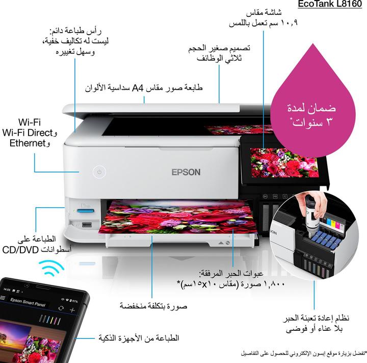 Actual product image Epson EcoTank L8160 (Ink)