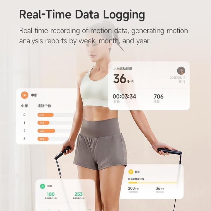 Image du produit Xiaomi Smart Jump Rope, BHR6944GL (300 cm)