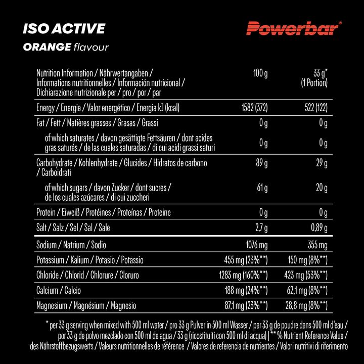 Nährwerte und Zutaten Powerbar Isoactive (Orange, 1 x)