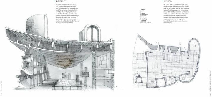 Immagine prodotto Architektur (Tedesco, John Zukowsky, 2019)