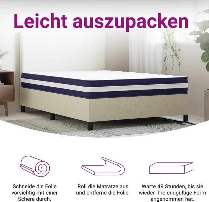 Immagine prodotto vidaXL Jerrie (140 x 200 cm)