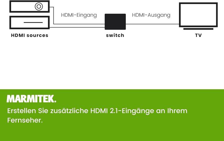 Actual product image Marmitek HDMI Switch 8K 4 in 1 Out