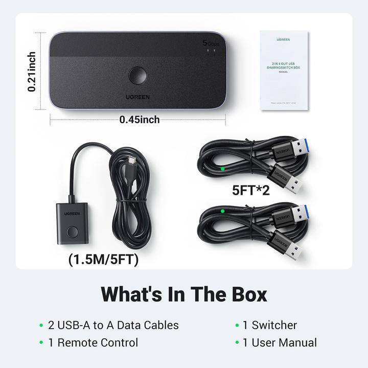 Actual product image Ugreen CM662