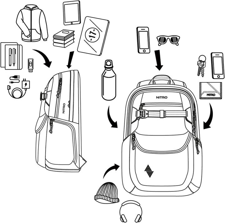 Produktbild Nitro Future Hero Schulranzen-Set 3-teilig (41 l)