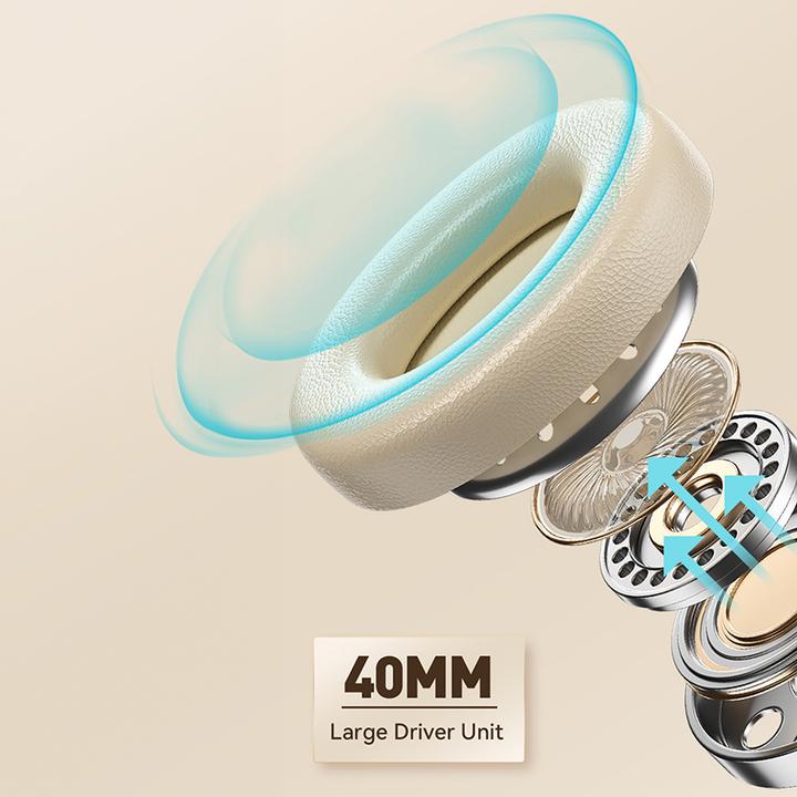 Actual product image Wekome Bluetooth V5.3 ANC wireless on-ear headphones (ANC, 8 h, Wireless)