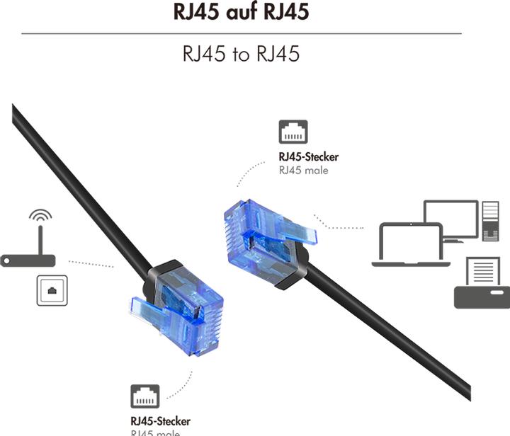 Produktbild LogiLink Prüfen (CAT6a, 0.15 m)