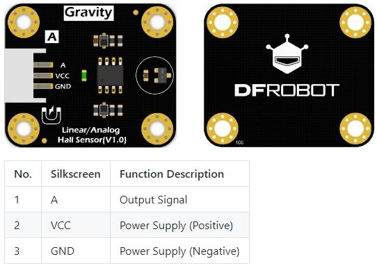 Actual product image DFRobot Gravity analogue Hall sensor module