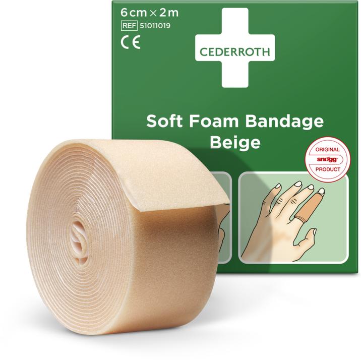 Immagine prodotto Cederroth Bitte in Hybris oder Grundatentext in SAP-ERP in IT pflegen!! (1 x)